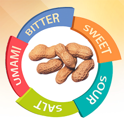 Peanuts by M&M