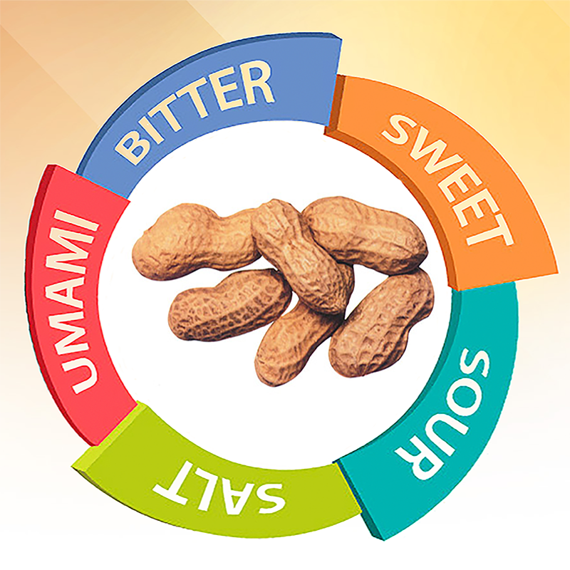 Peanøtter - M&M Peanøtter - M&M