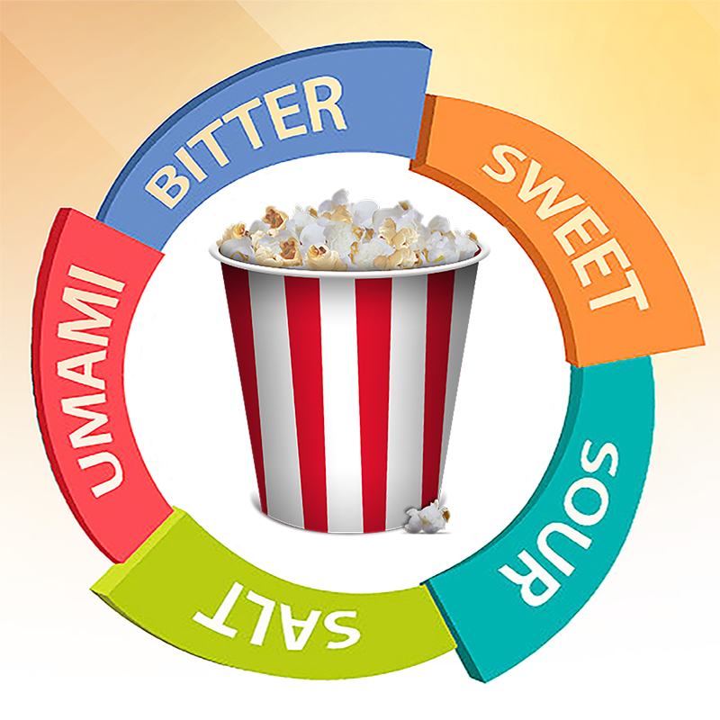 PopCorn - M&M PopCorn - M&M