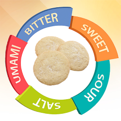 Sugar Cookies - M&M