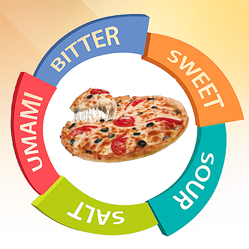 Pizza - M&M Pizza - M&M