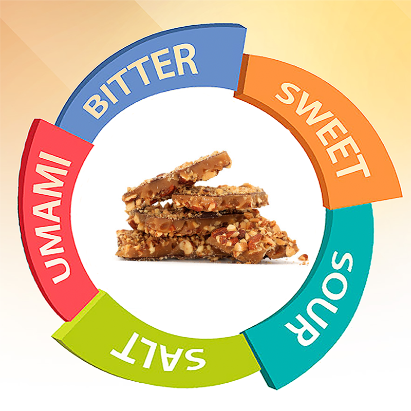 Norsk Toffee - M&M Norsk Toffee - M&M
